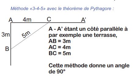 diagonale-piscine-2