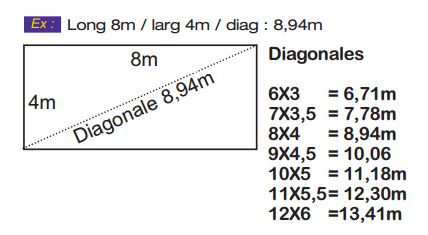 diagonale-piscine