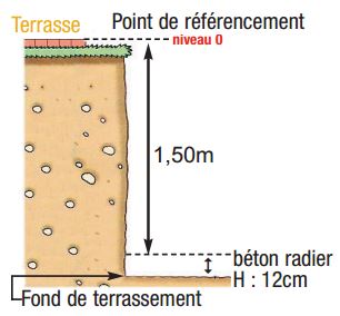 fond-piscine